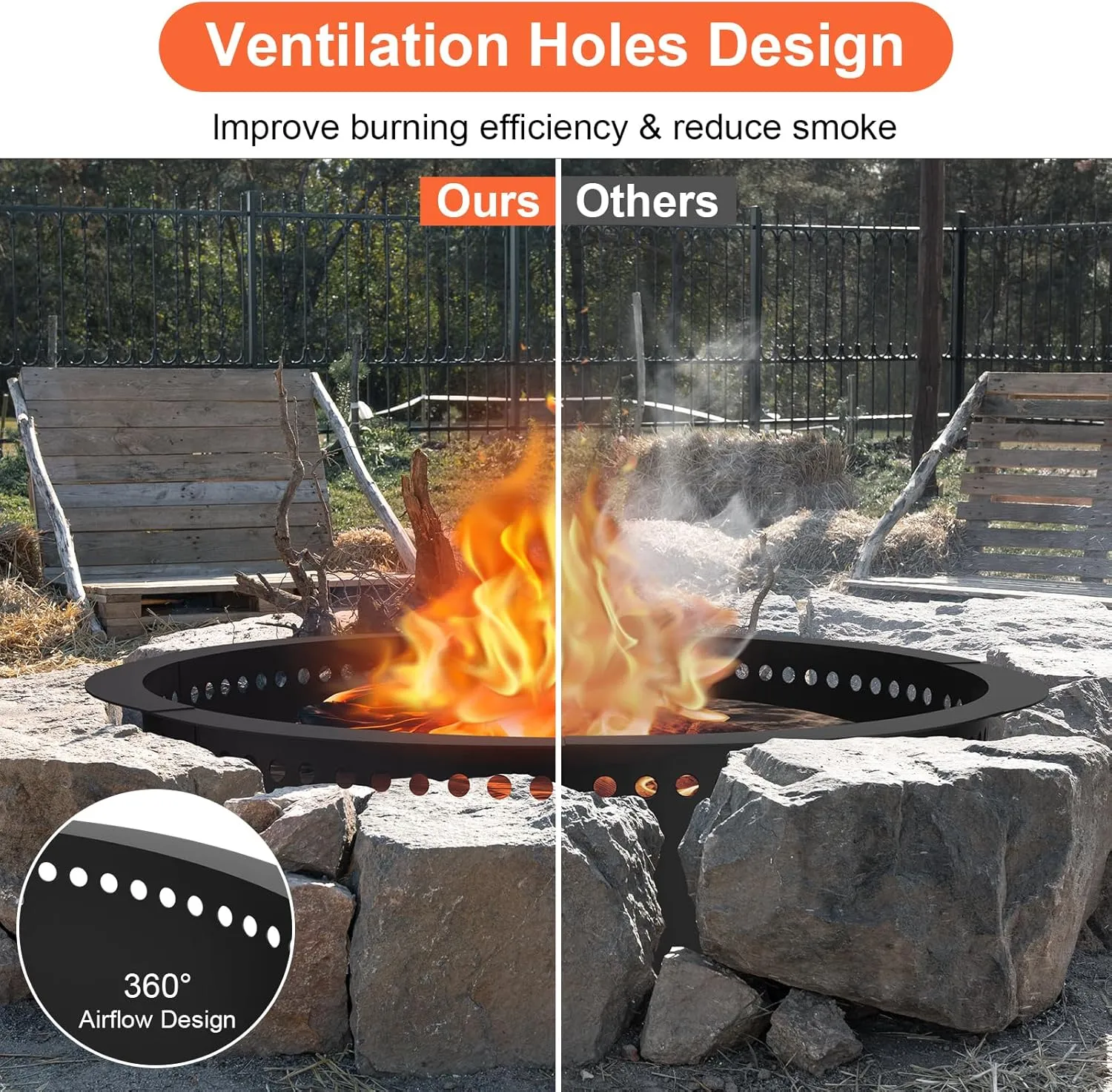 Smokeless Fire Pit Ring 40-Inch Outer 36-Inch Inner Diameter, Large Solid Steel Firepit Liner for Outside Wood Burning, DIY Campfire Ring Above or In-Ground for Outdoor