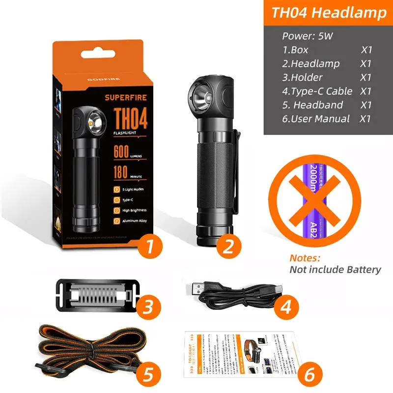 SUPERFIRE TH04 LED Headlamp – Type-C Rechargeable, 90° Adjustable, Magnetic Tail