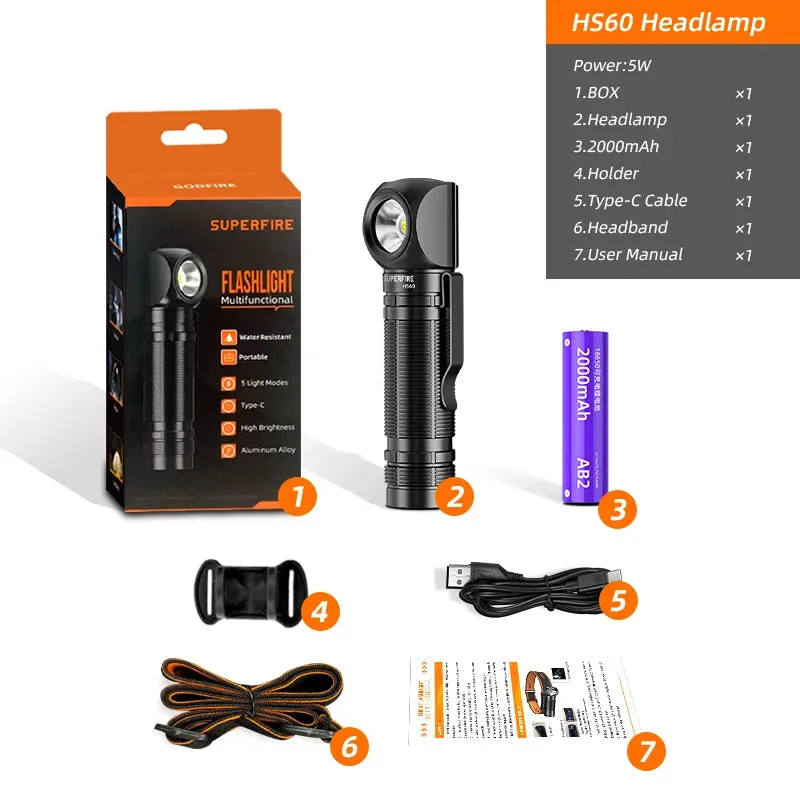 SUPERFIRE TH04 LED Headlamp – Type-C Rechargeable, 90° Adjustable, Magnetic Tail