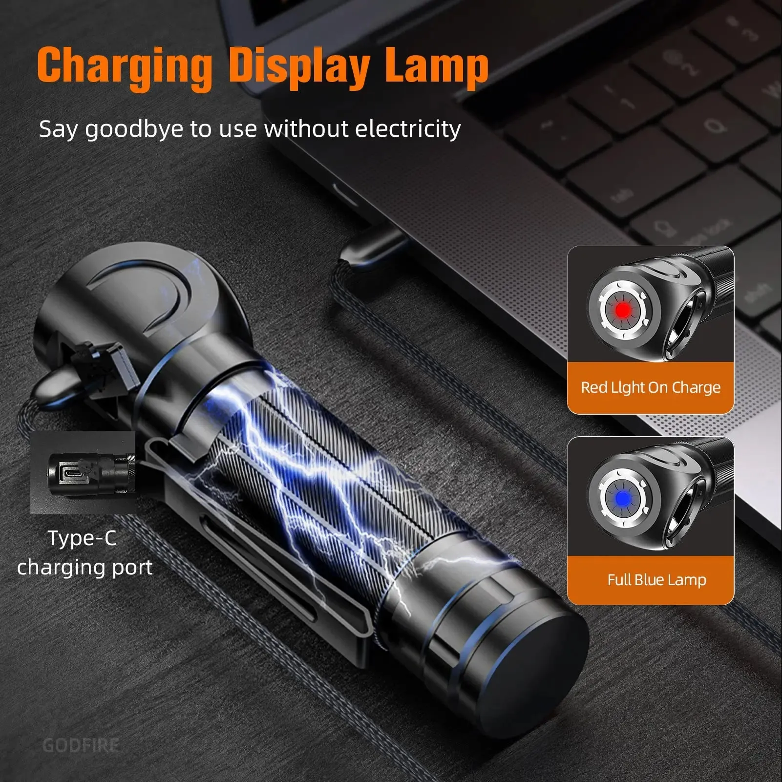 SUPERFIRE TH04 LED Headlamp – Type-C Rechargeable, 90° Adjustable, Magnetic Tail
