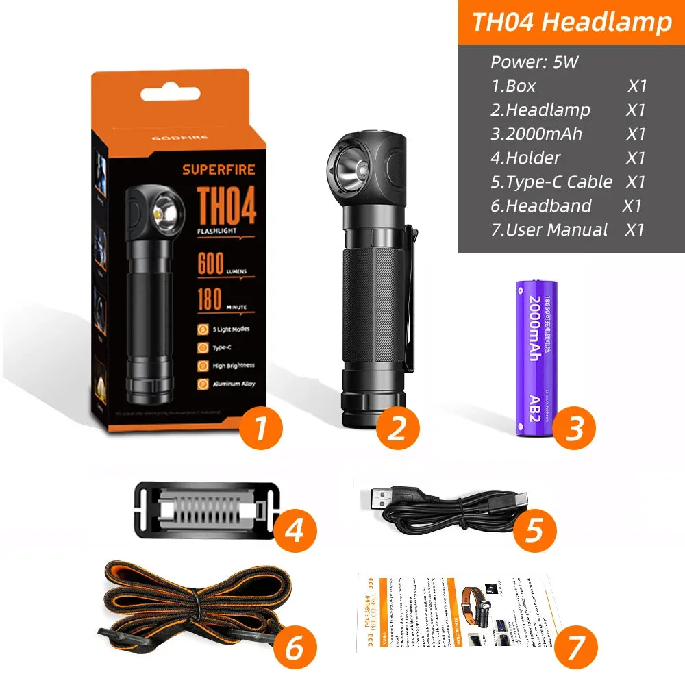 SUPERFIRE TH04 LED Headlamp – Type-C Rechargeable, 90° Adjustable, Magnetic Tail