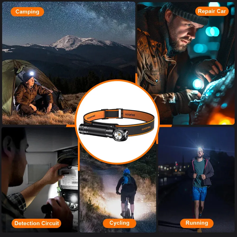 SUPERFIRE TH04 LED Headlamp – Type-C Rechargeable, 90° Adjustable, Magnetic Tail