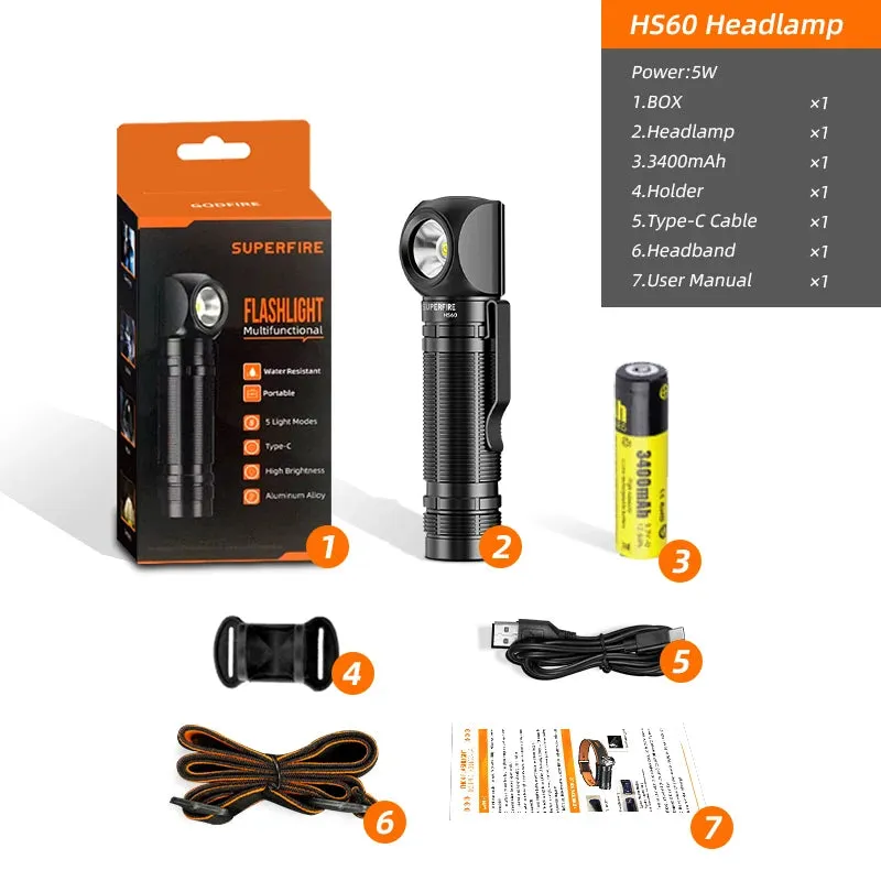 SUPERFIRE TH04 LED Headlamp – Type-C Rechargeable, 90° Adjustable, Magnetic Tail