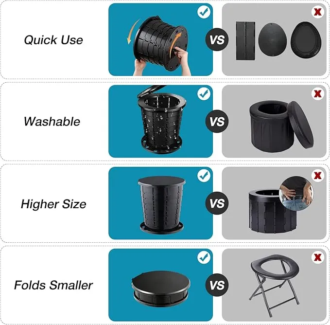 TRIPTIPS Upgrade Retractable Portable Toilet Travel Toilet Adjustable Height Camping Toilet Portable Potty for Adults Kids, Foldable Portable Toilet for Camping/Car