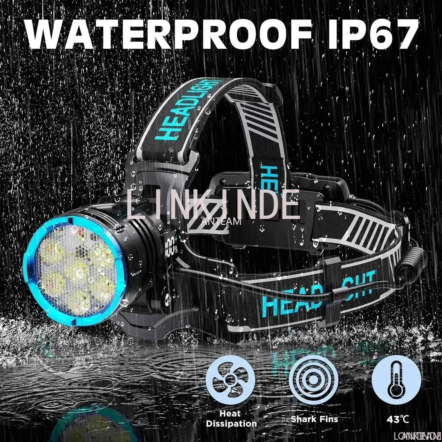 Ultra Powerful LED Headlamp Super Bright