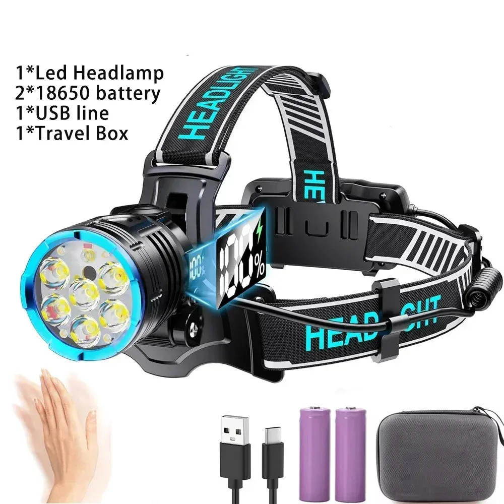 Ultra Powerful LED Headlamp Super Bright