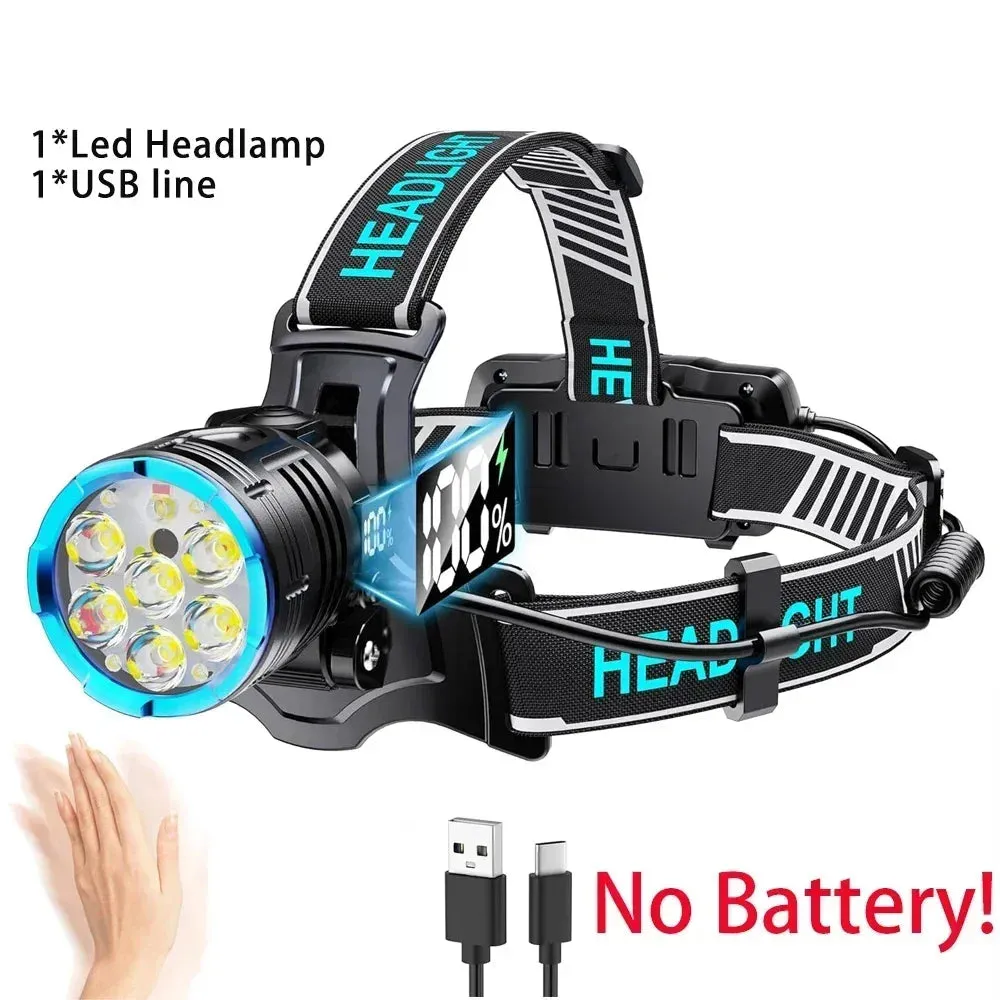 Ultra Powerful LED Headlamp Super Bright