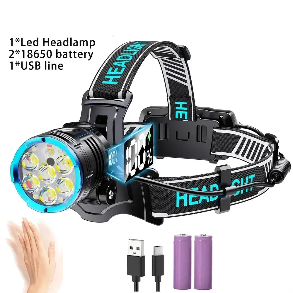 Ultra Powerful LED Headlamp Super Bright