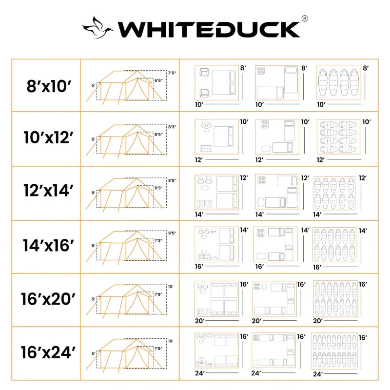White Duck Alpha Wall Tent